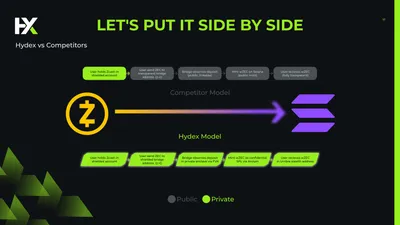 Hydex Bridge screenshot 3