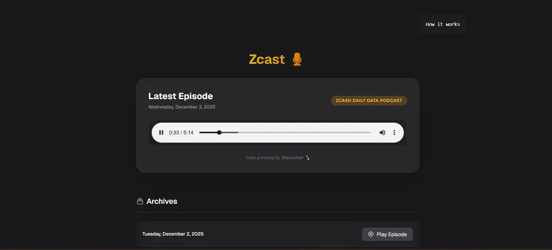 Zcast