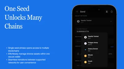 SafeMask screenshot 1